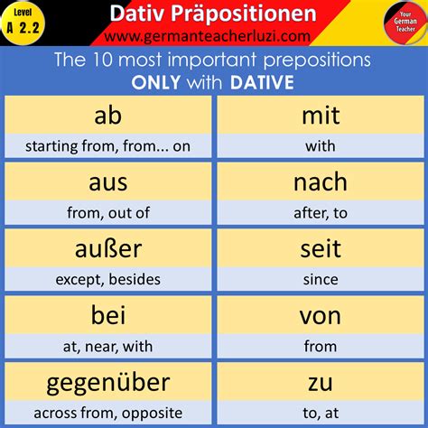 German Dative Prepositions .